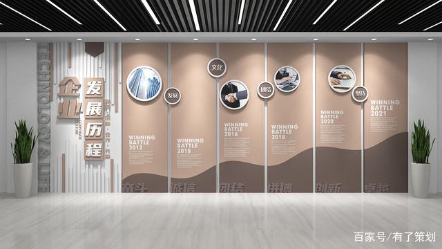 彰顯實力，塑造卓越——東莞企業文化形象墻的策劃與設計之道